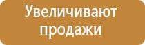 аромамаркетинг магазина